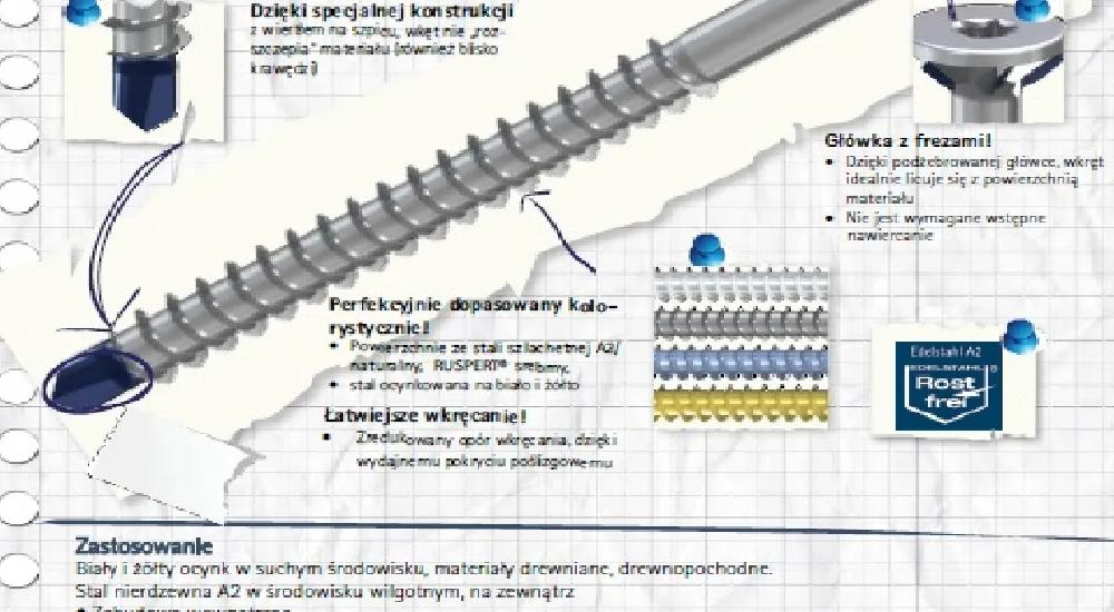 Reisser oferta - Metalmex - 88